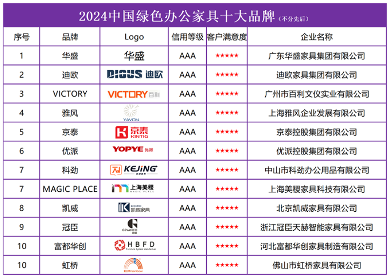 环保家居定制：绿色生活的新风尚